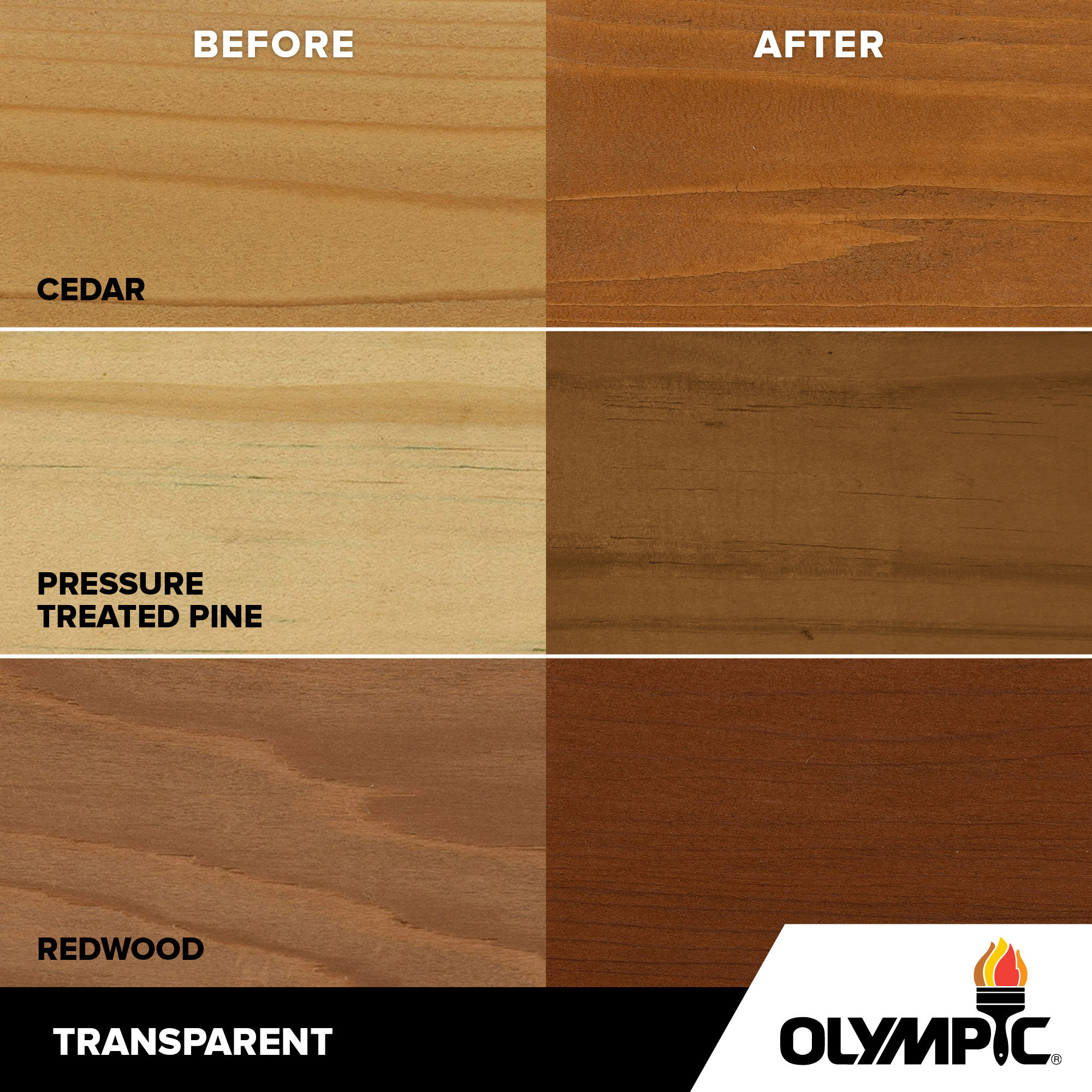 Exterior Wood Stain Colors - Acorn Brown - Wood Stain Colors From Olympic.com