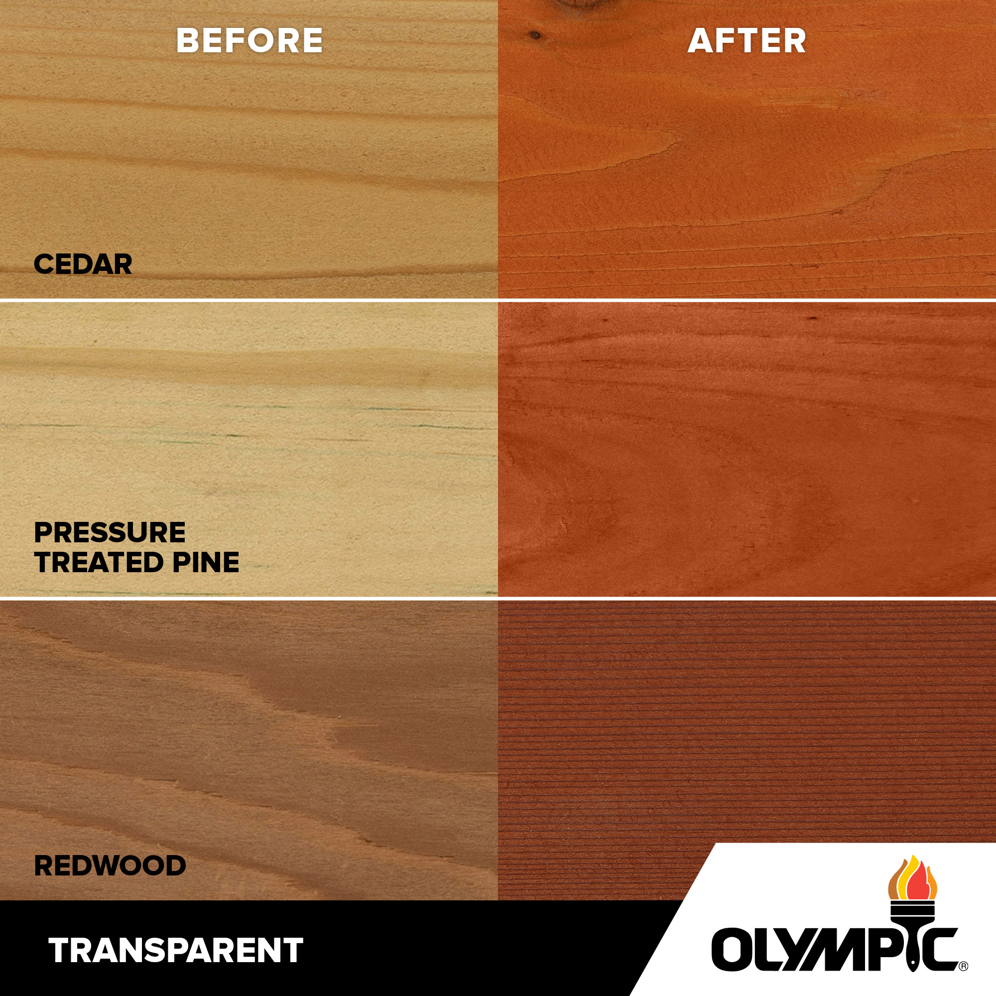 Exterior Wood Stain Colors - Sequoia Red - Wood Stain Colors From Olympic.com