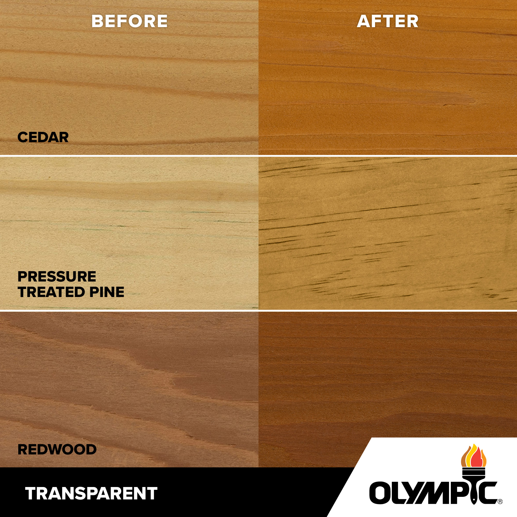 Exterior Wood Stain Colors - Harvest Gold - Wood Stain Colors From Olympic.com