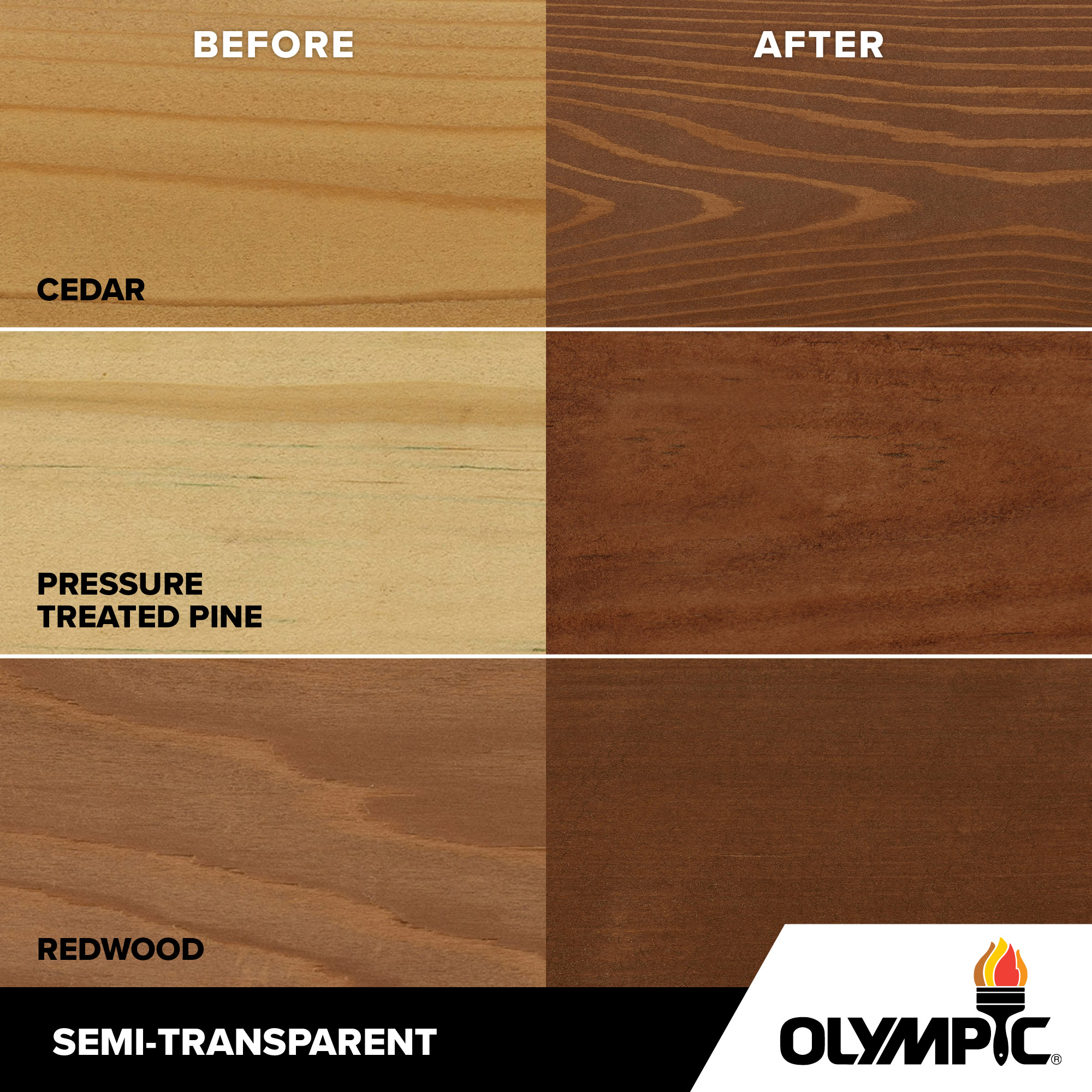 Exterior Wood Stain Colors - Russet - Wood Stain Colors From Olympic.com