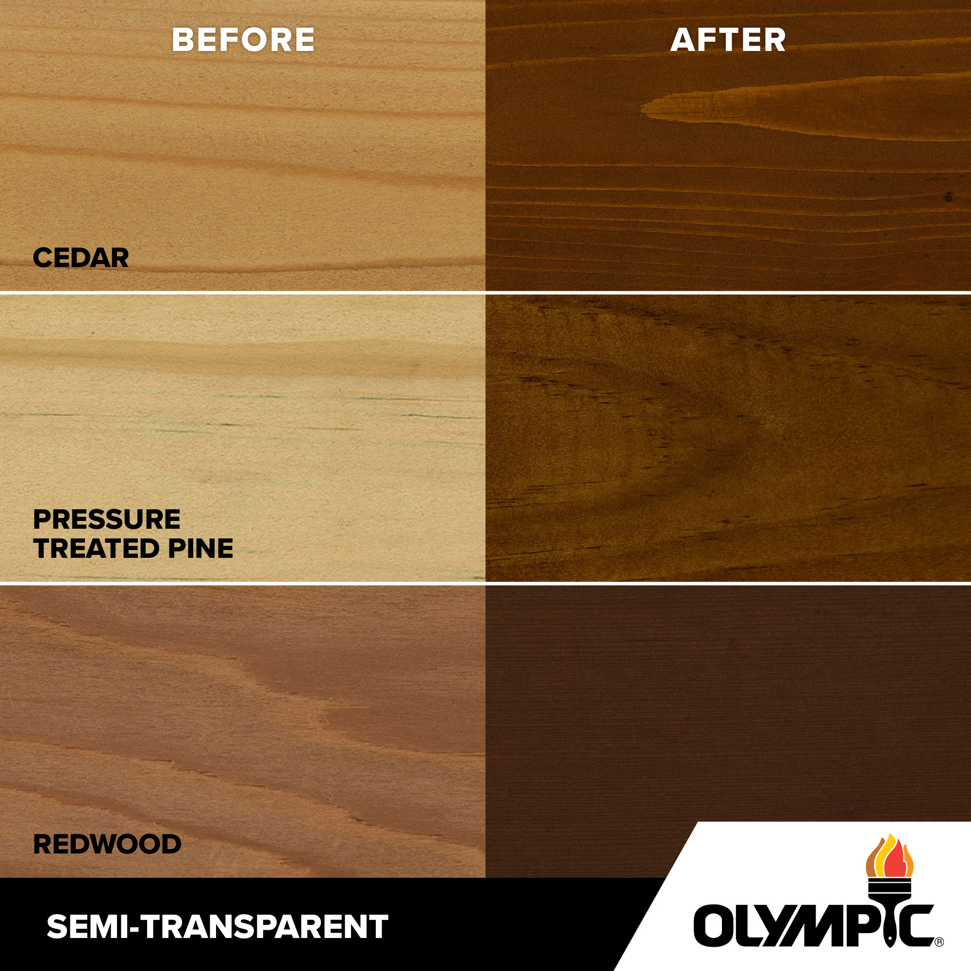 Exterior Wood Stain Colors - American Chestnut - Wood Stain Colors From Olympic.com